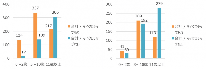 スクリーンショット 2023-10-11 155717