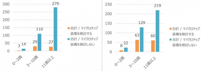 スクリーンショット 2023-10-11 155947