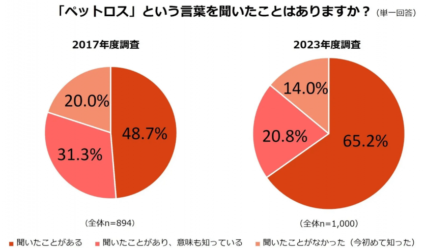 スクリーンショット 2023-10-19 183412