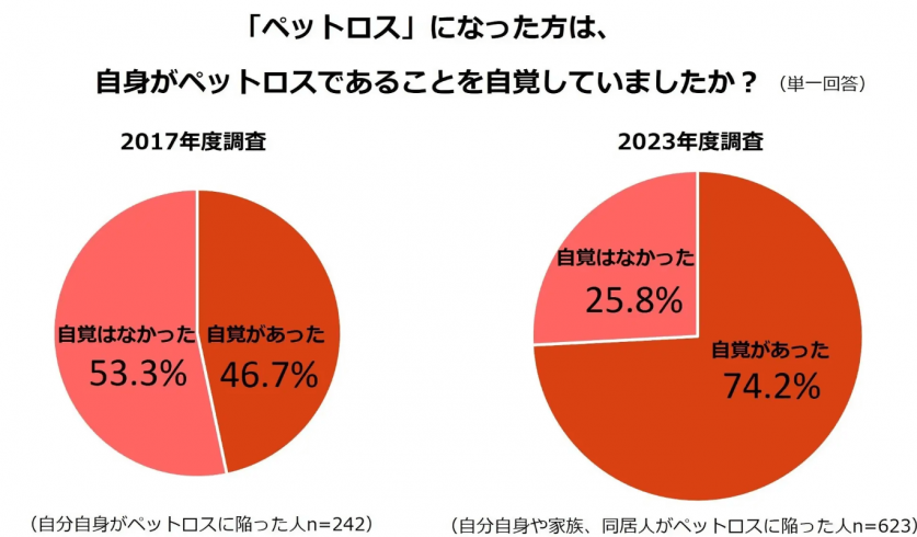 スクリーンショット 2023-10-19 184333