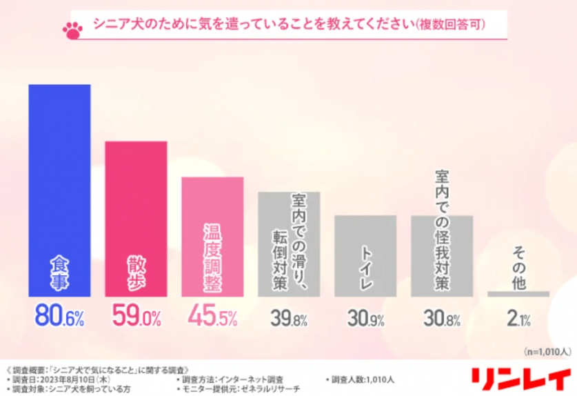 スクリーンショット 2023-10-30 191121