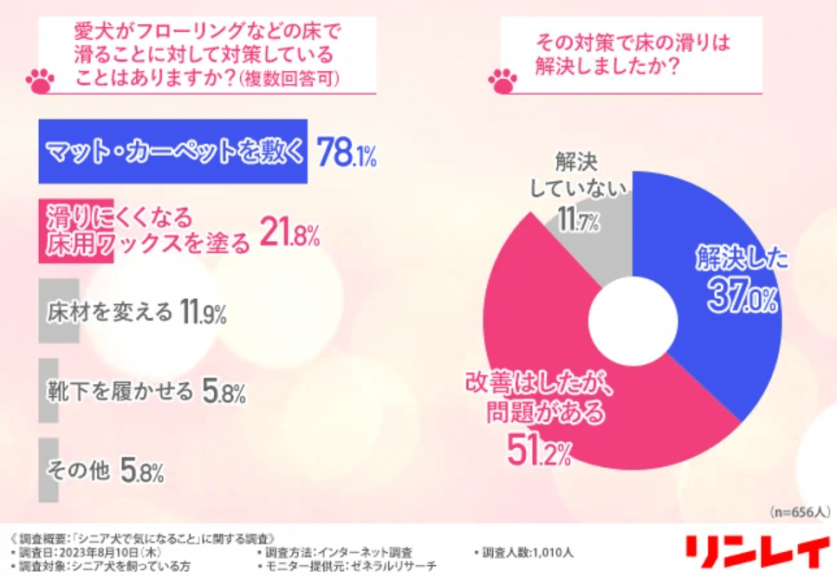 スクリーンショット 2023-10-30 191647