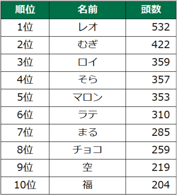 スクリーンショット 2023-11-23 001340