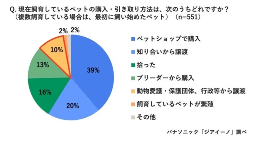 スクリーンショット 2023-12-12 220629