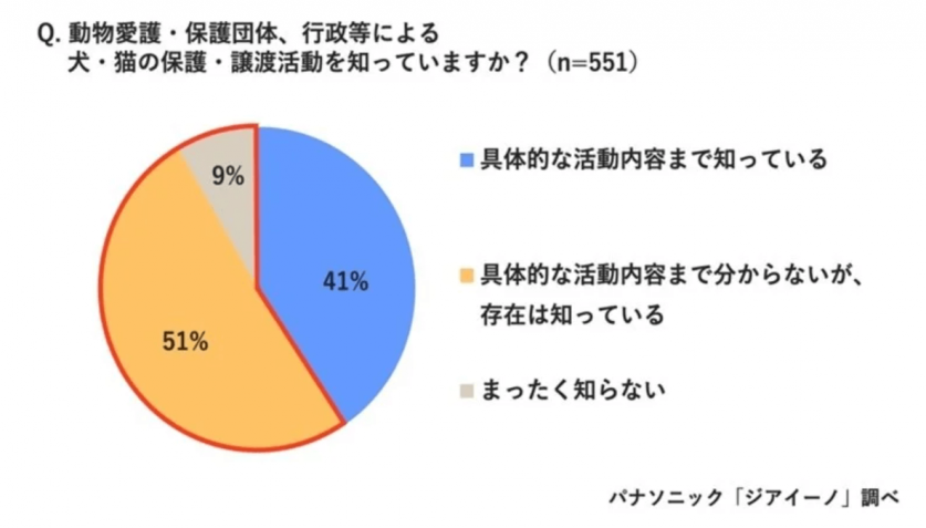 スクリーンショット 2023-12-12 221918