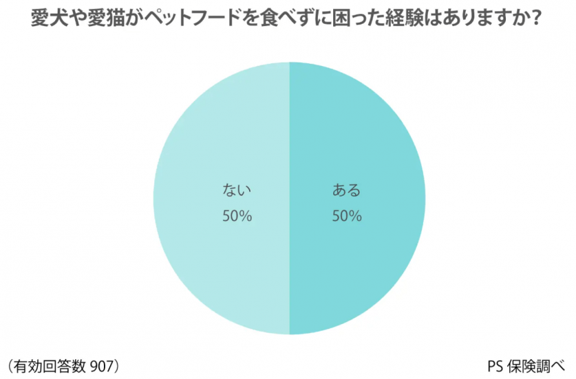 スクリーンショット 2023-12-12 231112