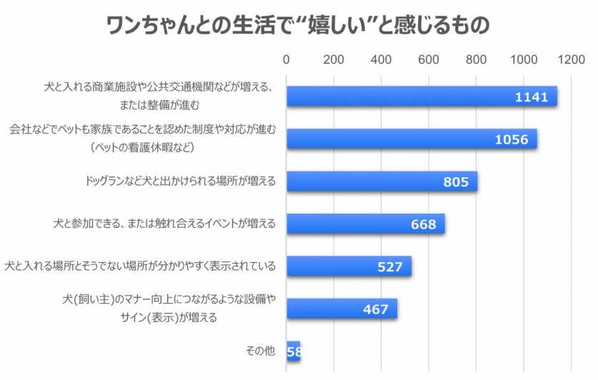 スクリーンショット 2023-12-12 233932