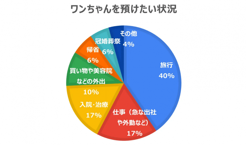 スクリーンショット 2023-12-12 234618