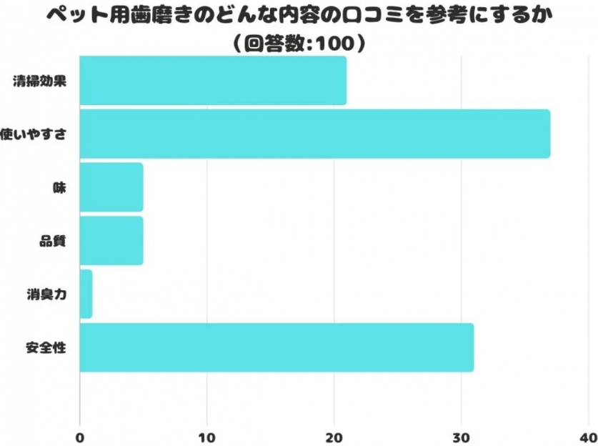 スクリーンショット 2023-12-19 175744