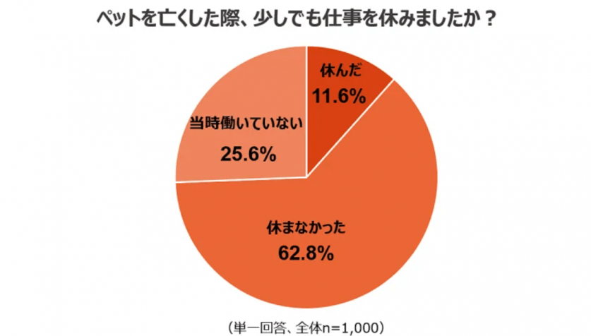 スクリーンショット 2023-12-19 211940