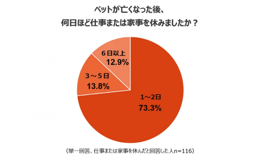 スクリーンショット 2023-12-19 213138