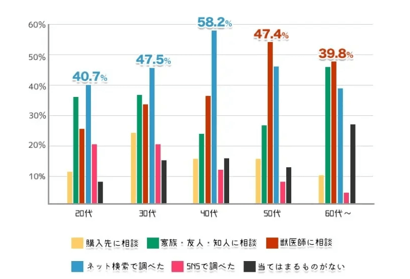 スクリーンショット 2023-12-29 170031