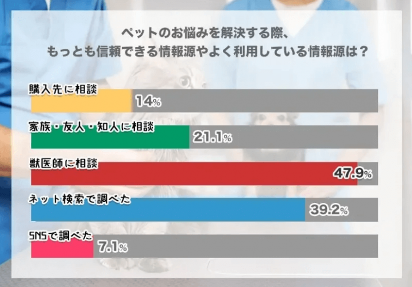 スクリーンショット 2023-12-29 170308