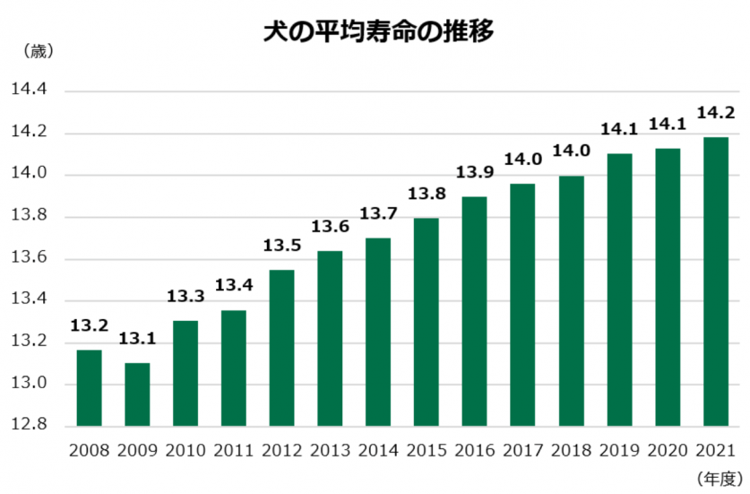 スクリーンショット 2024-01-14 122843