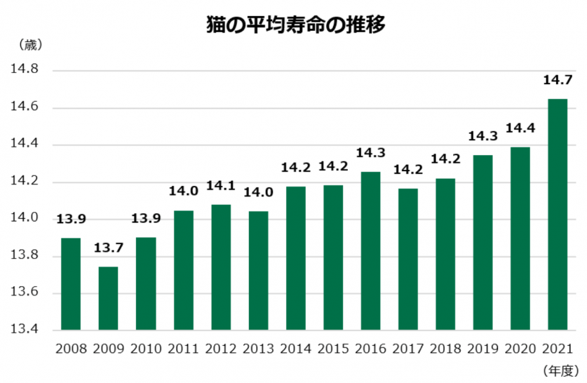 スクリーンショット 2024-01-14 123058