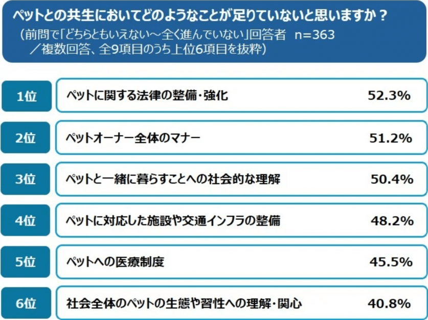 スクリーンショット 2024-03-29 170433