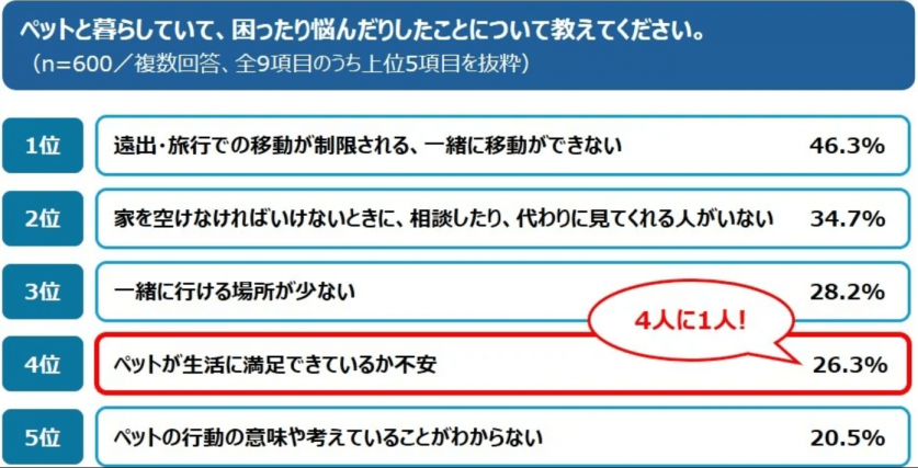 スクリーンショット 2024-03-29 170716