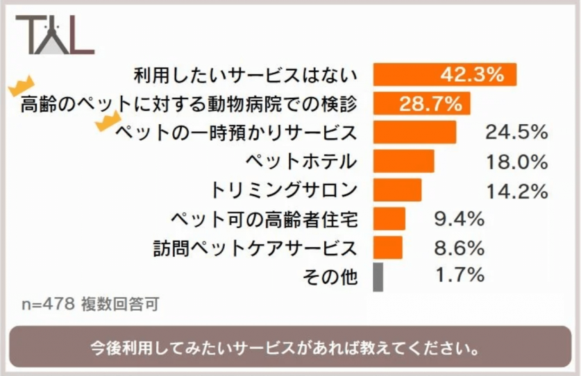 スクリーンショット 2024-05-26 144843