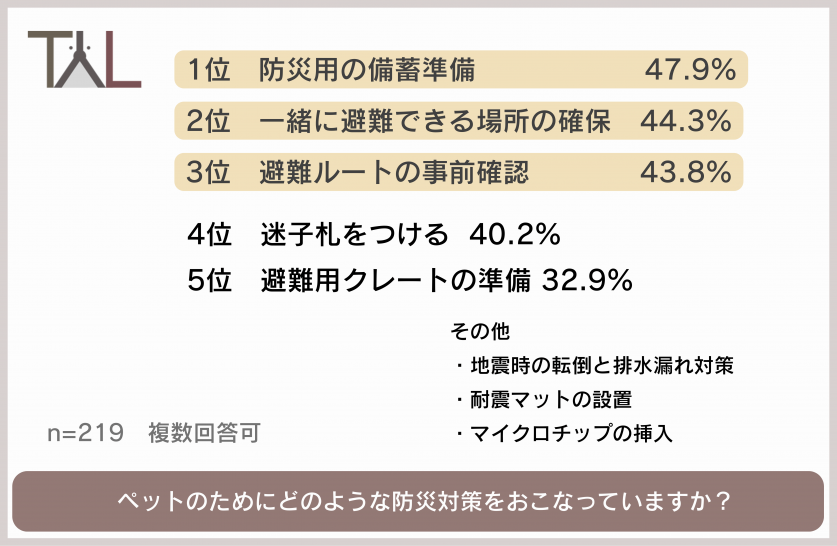 sub1